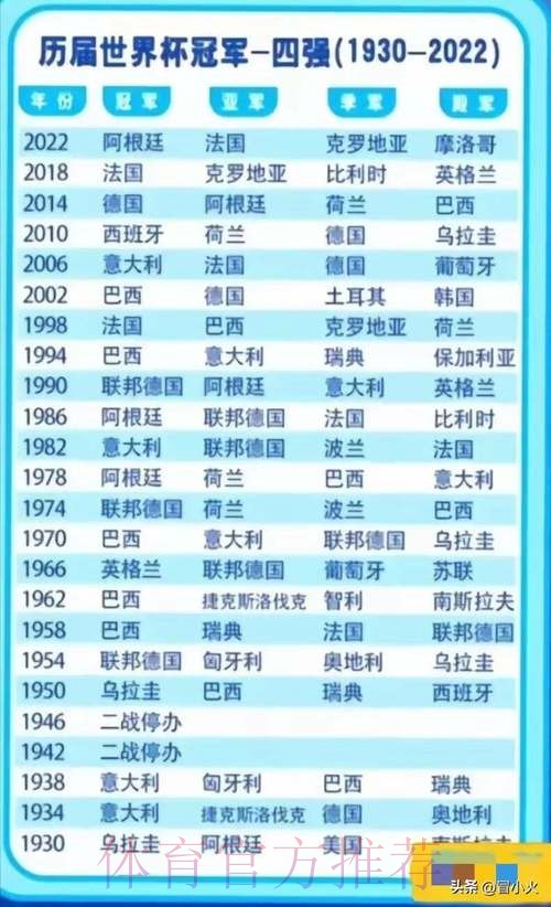 本届世界杯比利时贝林厄姆数据统计权威解读 本届世界杯比利时贝林厄姆数据统计权威解读