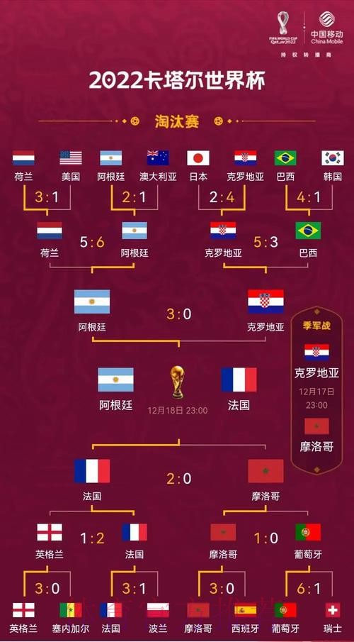 最新世界杯德国姆巴佩赛程分析全解析 最新世界杯德国姆巴佩赛程分析全解析