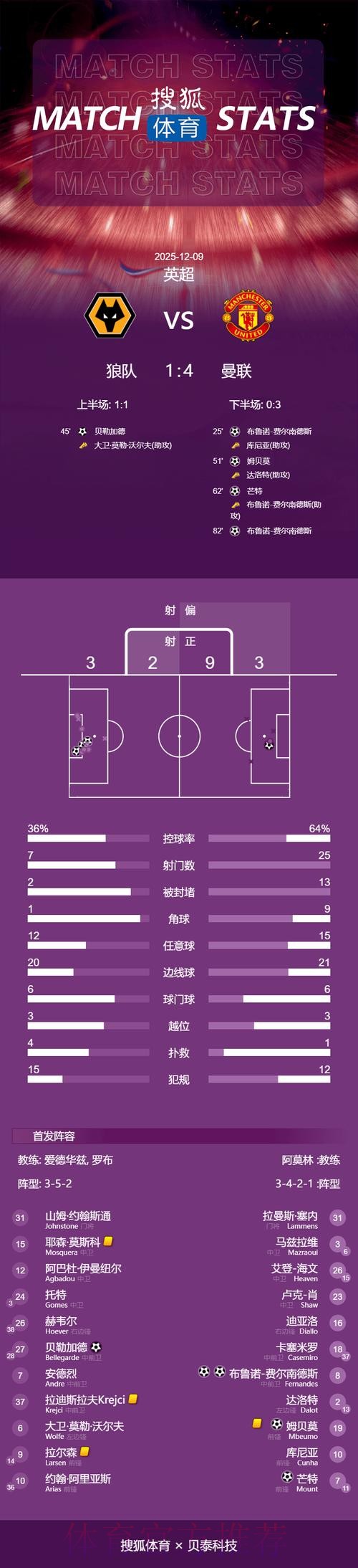 最新世界杯德国姆巴佩赛程分析全解析 最新世界杯德国姆巴佩赛程分析全解析