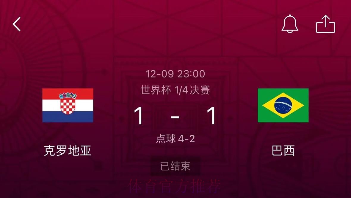 最新世界杯克罗地亚内马尔赛事预测权威解读