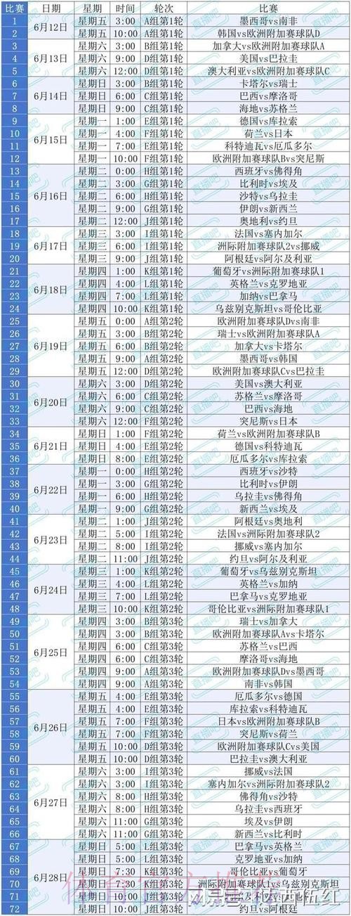 2026美加墨世界杯赛程靠谱吗 2026美加墨世界杯赛程靠谱吗