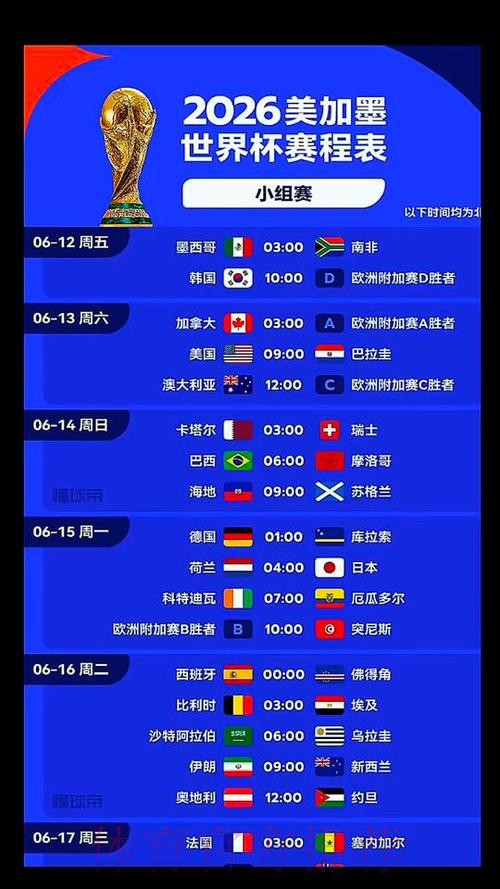 2026美加墨世界杯排名哪个平台好