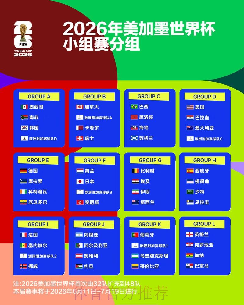 2026世界杯积分榜技巧