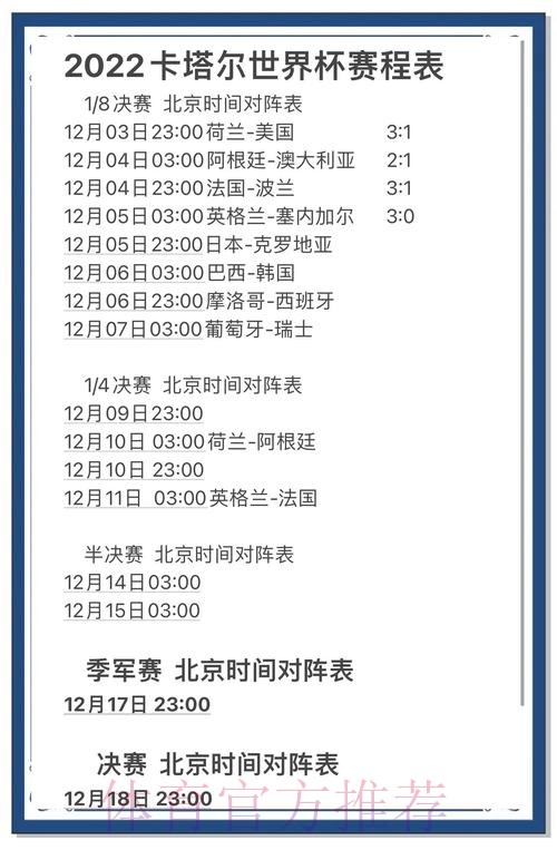 世界杯预测排行全站